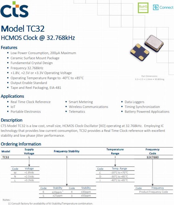 el TC32