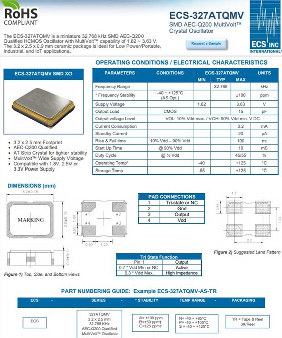 ECS-327ATQMV-BP-TR