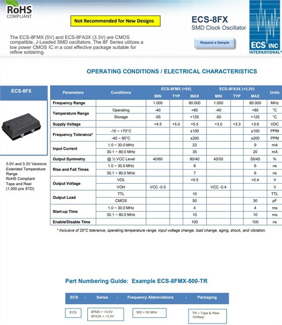 ECS-8FA3X-250-TR 19