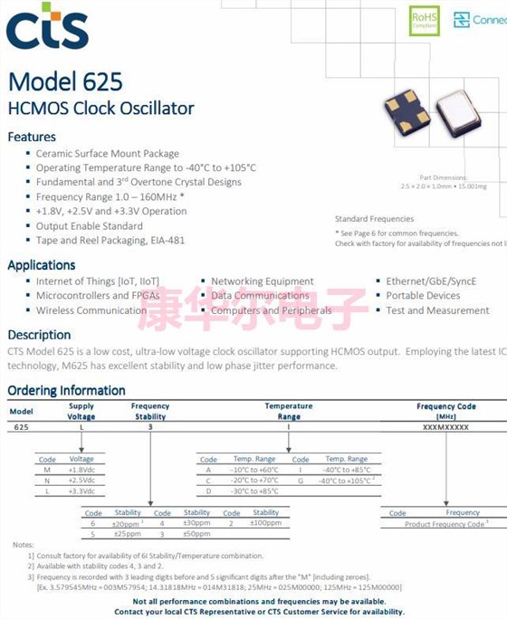 CTS 625 11