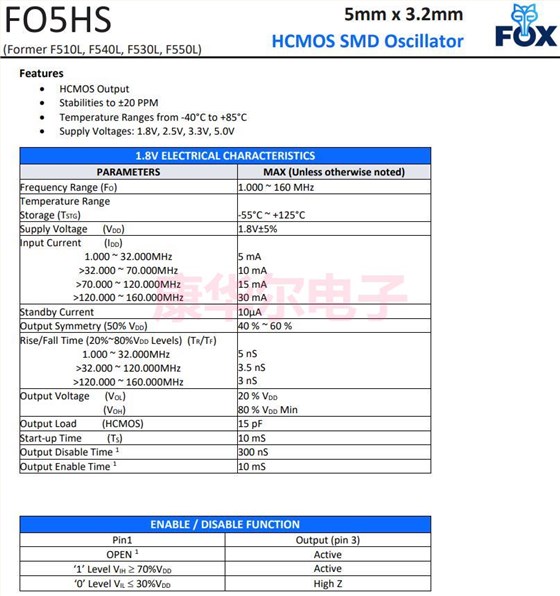 F510L， F540L, F530L, F550L FO5HS 1