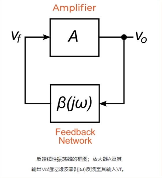 图43 