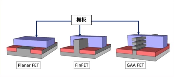 图13 