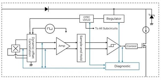 DIODES AH32xx-3