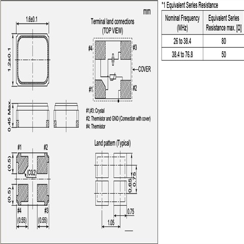 NDK晶振,贴片晶振,NX1612SB晶振,SMD石英晶体谐振器