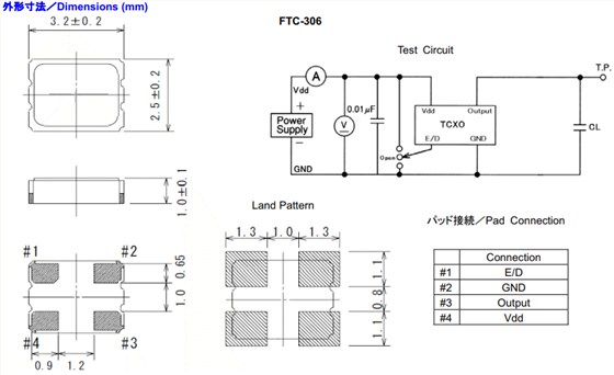 FTC-306