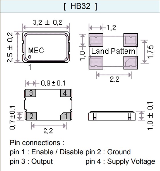 HB32