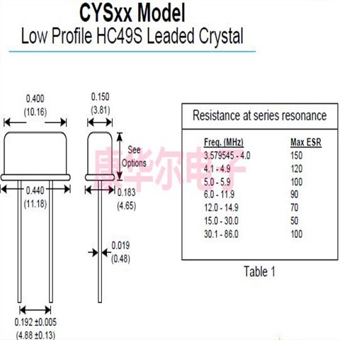 CRYSTEK晶振,CYSxx系列插件晶体,CYS4F51CS-24.000晶振