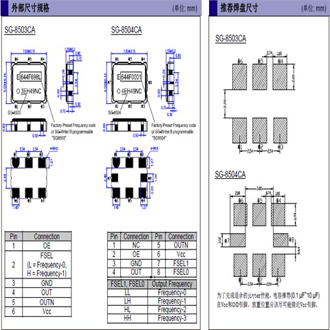 X1G0050210003,SG-8504CA石英振荡器,6G模块晶振,EPSON晶振