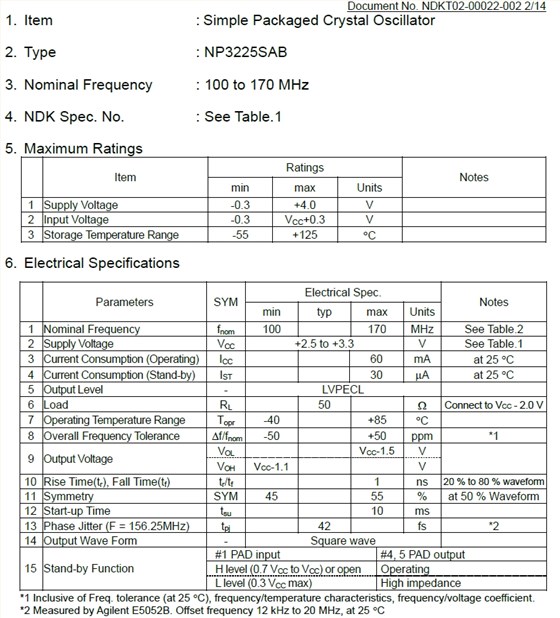 NP3225SAB 2