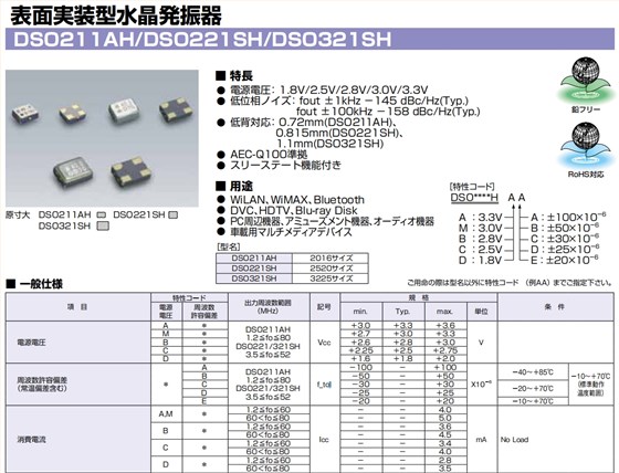 DSO211AH 1