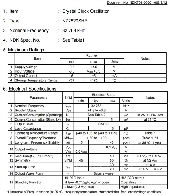 NZ2520SHB 2