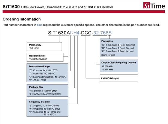 SiT1630 