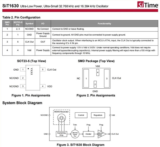 SiT1630 3