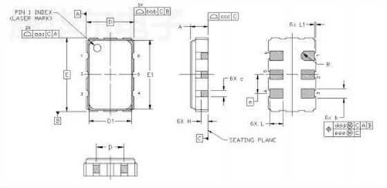 si540 cct5032