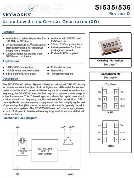 si535 536 ggd si535 536 ggd