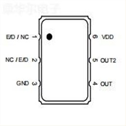 XLL338C50.000000X,1.25GHz,瑞萨XL,LVDS振荡器