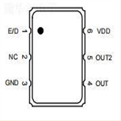 XAH335030.000000K,Renesas XAH晶振,LVCMOS差分晶振