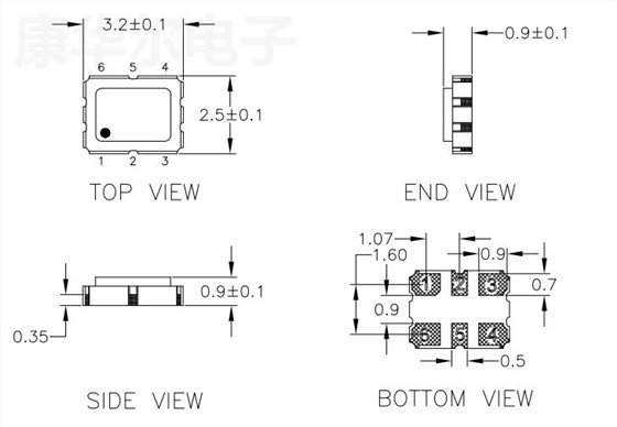 3225cct