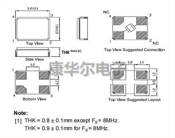 7V CCT