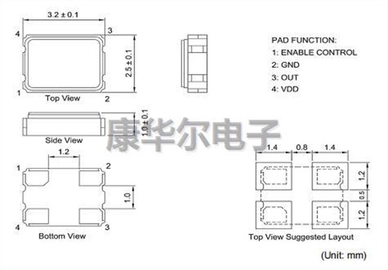 7xz cct