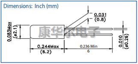 AB26T cct