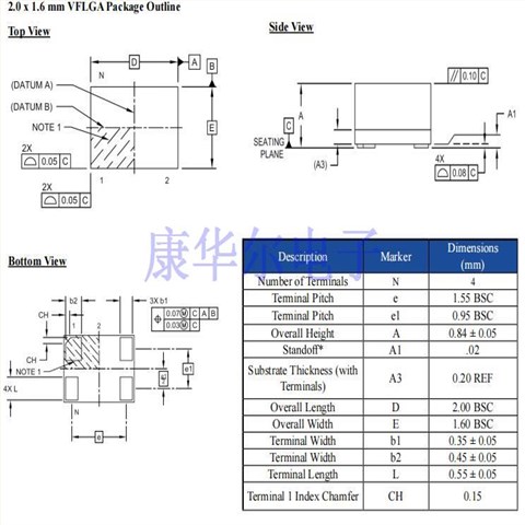 AMPMADA-1.0000,Abracon有源晶振,1MHz,AMPM石英振荡器,LVCMOS输出晶振