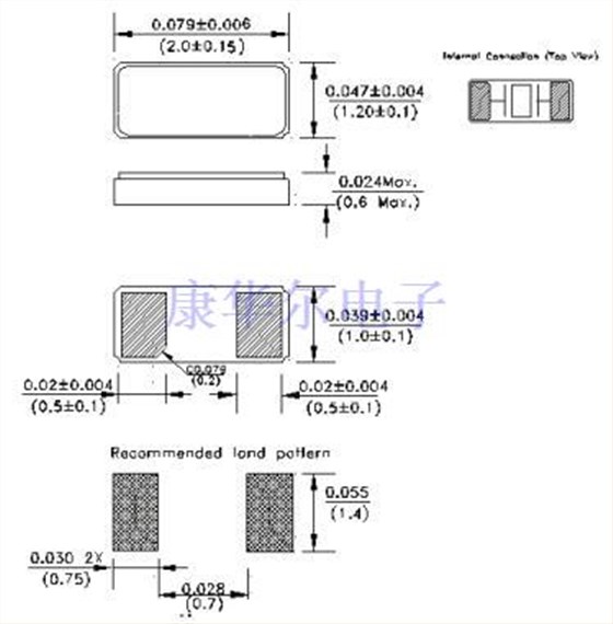 ABS06 cct