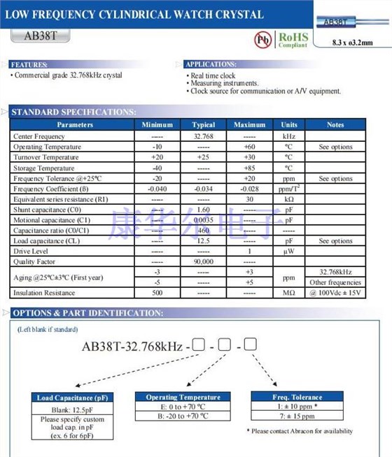 AB38T ggs