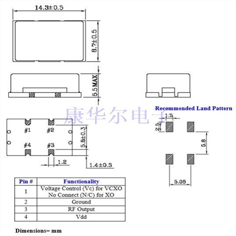 ABLNO-V-122.880MHZ,艾博康晶振,ABLNO压控晶振,LVCMOS输出晶振