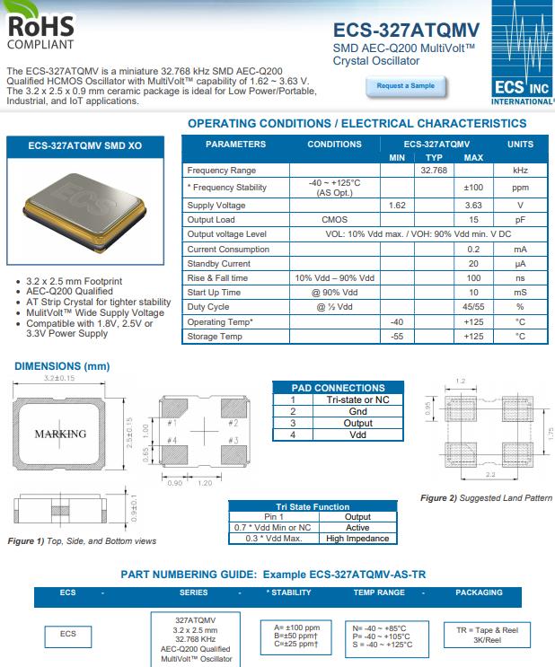 ECS-327ATQMV-BP-TR