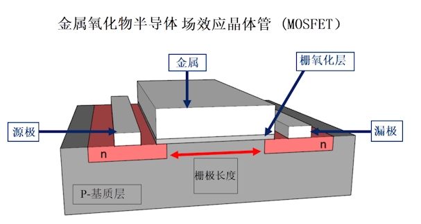 图12 