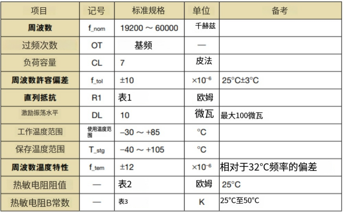 CT2016DB- CT2016DB-