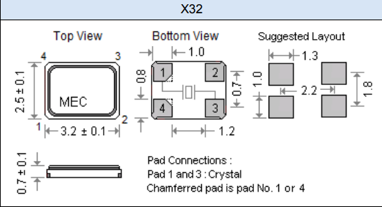 X32