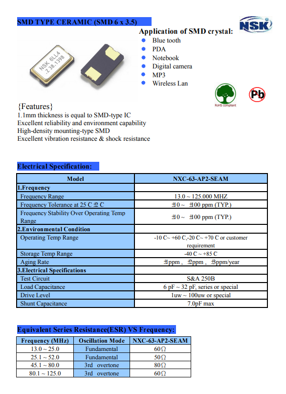 NXC-63-AP2-SEAM