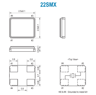 22SMX_2025