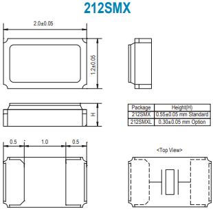 212SMX