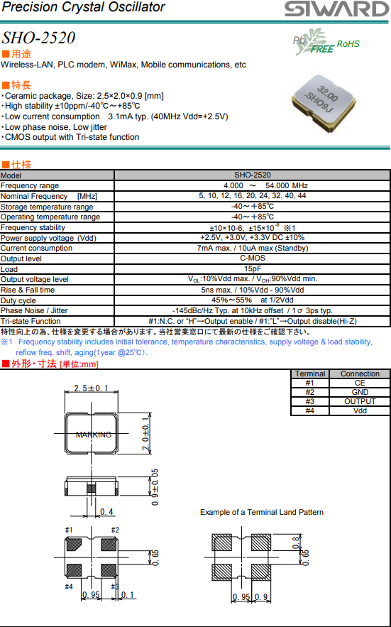 SHO-2520