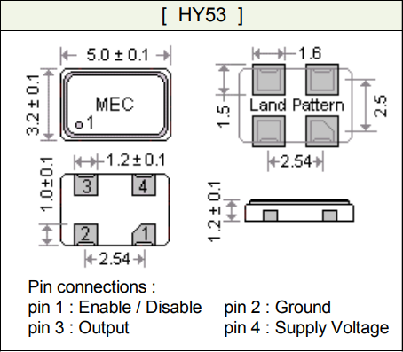 HY53