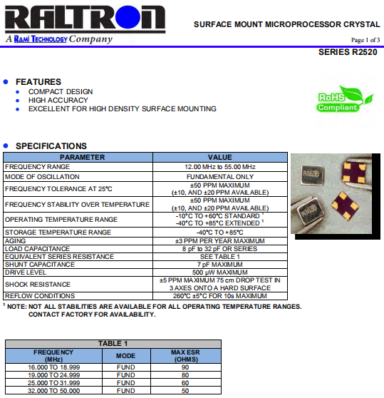 Raltron晶振,无铅环保晶振,R2520晶体