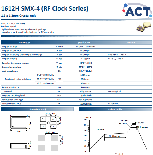 ACT晶振,石英贴片晶振,1612H-SMX-4晶振