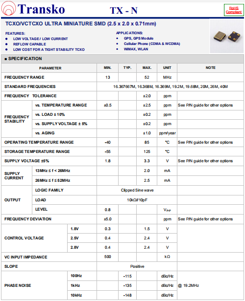 TX-N 2520 TCXO VCTCXO