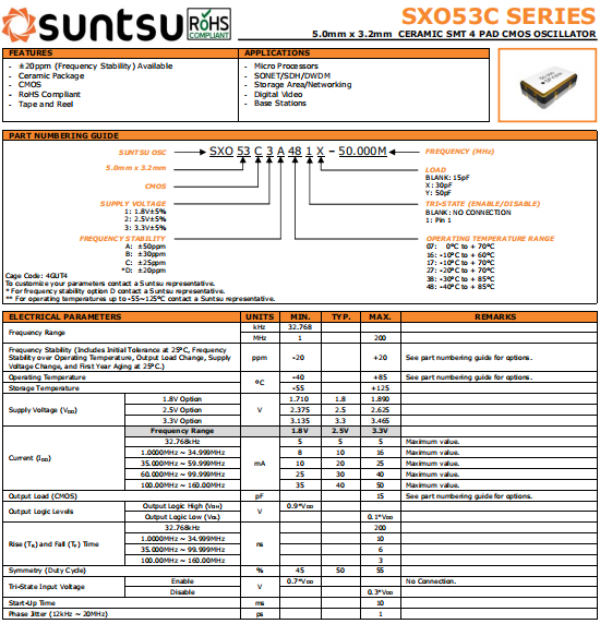 SXO53C 5032 OSC