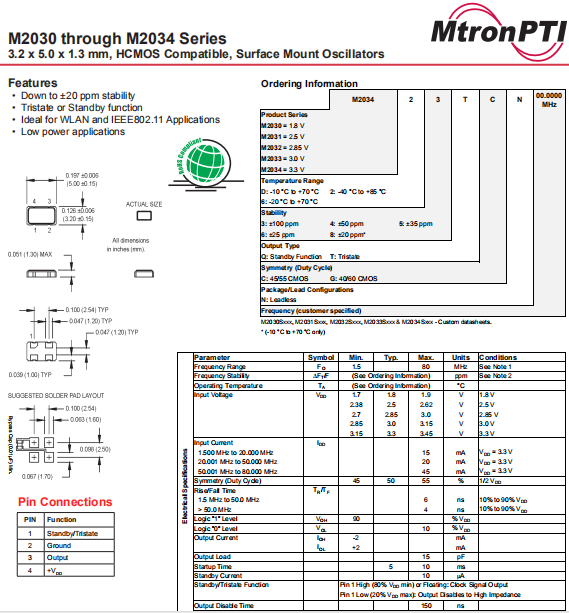 M2030 5032 OSC