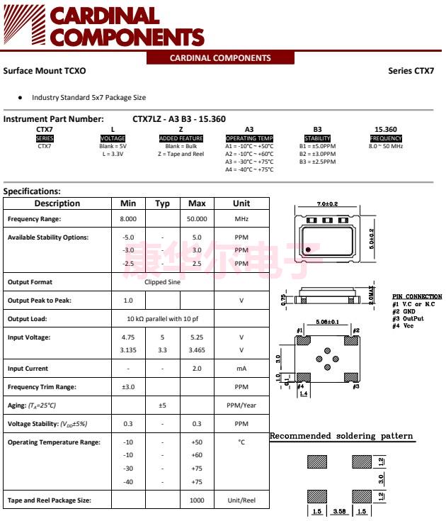 CTX7 11