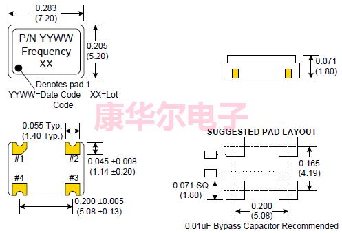 C32xx C39xx 7050 XO OSC HCMOS 5V