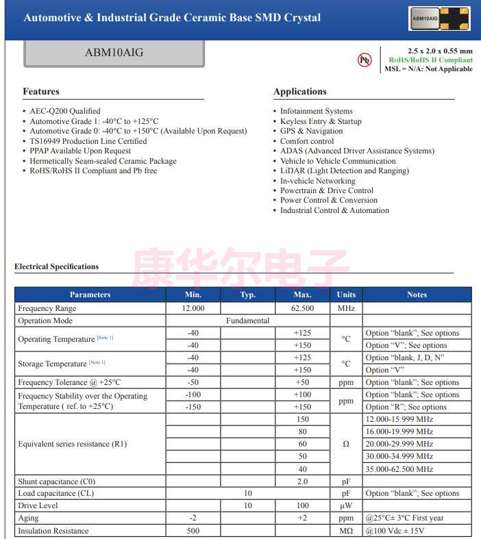 ABM10AIG2