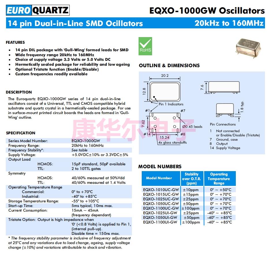 EQXO-1000GW 1