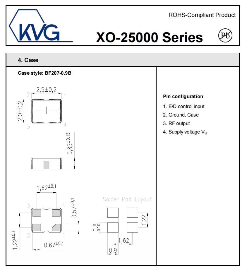 XO-25000 2