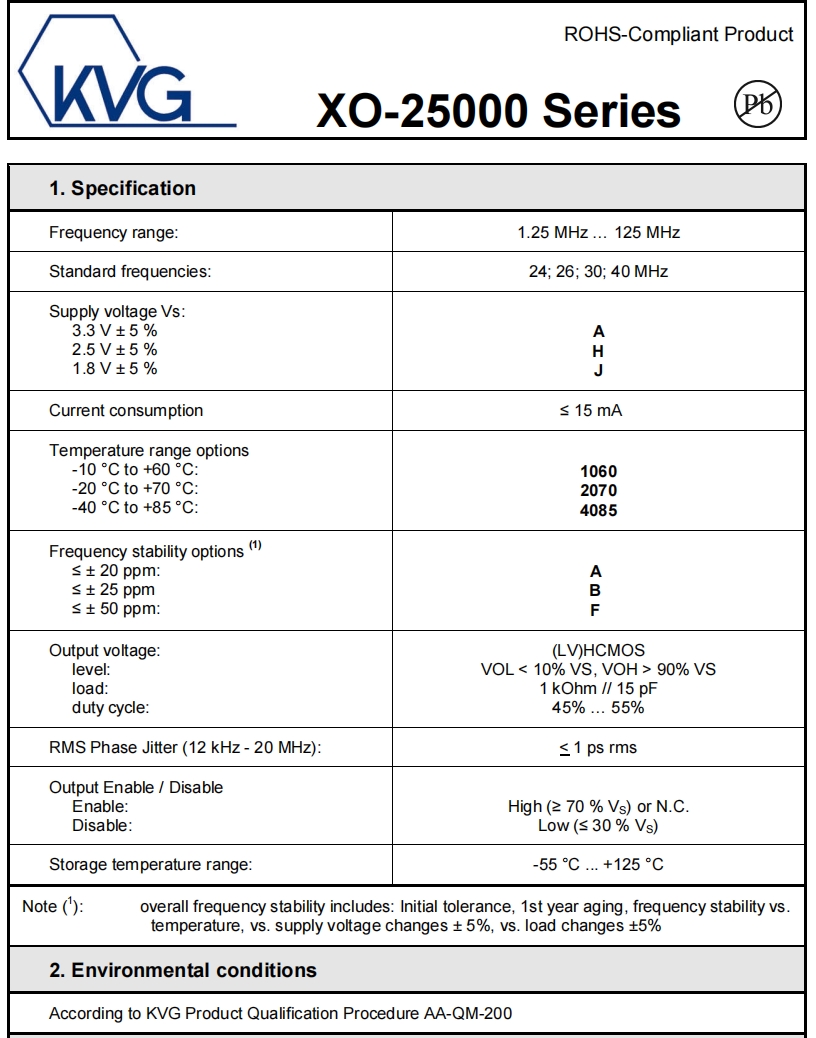 XO-25000 1